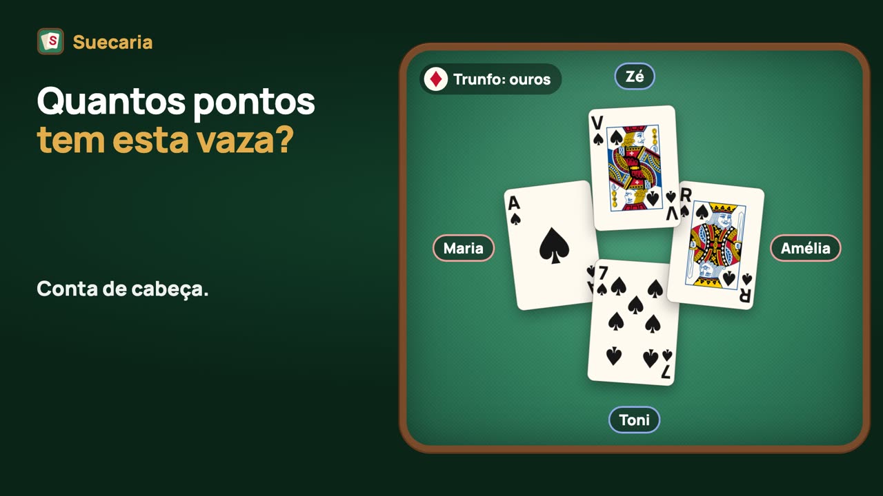 Quantos pontos tem esta vaza? Valor das cartas na Sueca